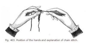 Private Lesson Group (2 or more participants) - 1 hr per person